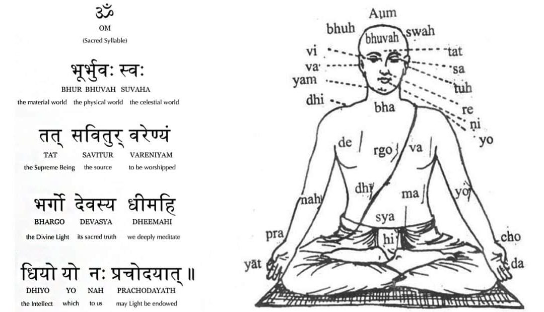 Gayatri Mantra