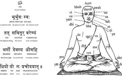 Gayatri Mantra