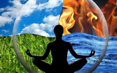 Ayurveda