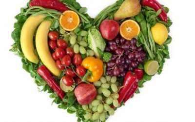 Yoga e dieta Vegetariana